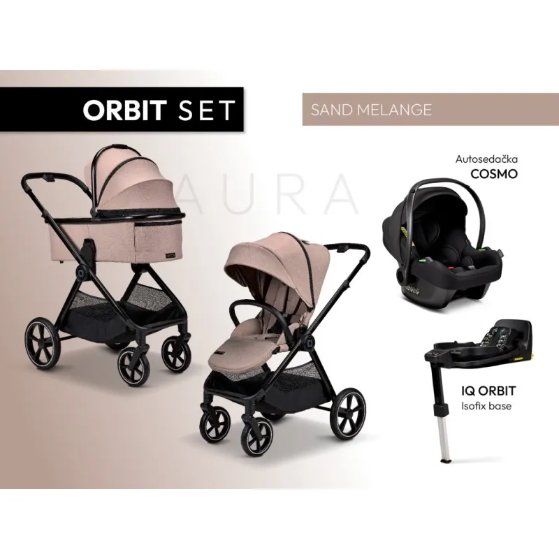 Moon AURA - ORBIT