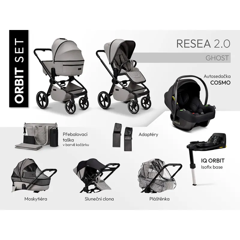 Moon RESEA 2.0 ORBIT